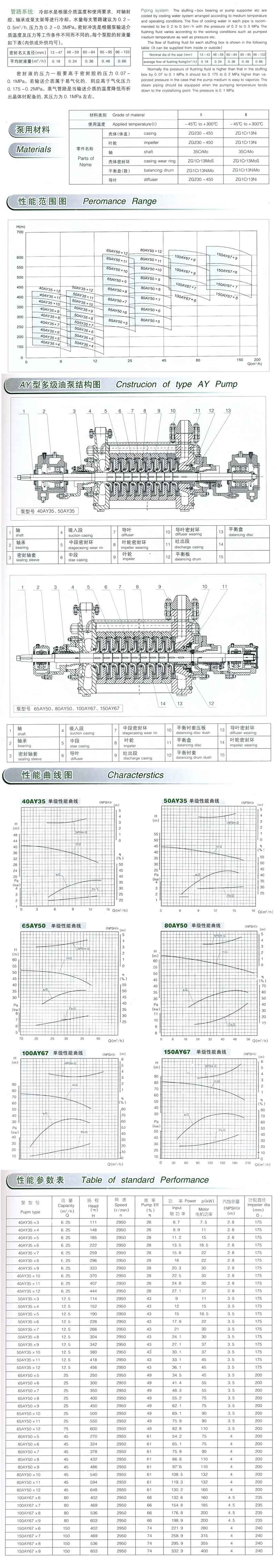 結構參數(shù)